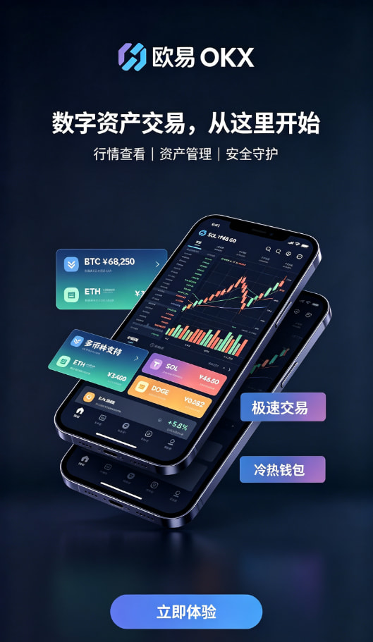 交易体验分享配图